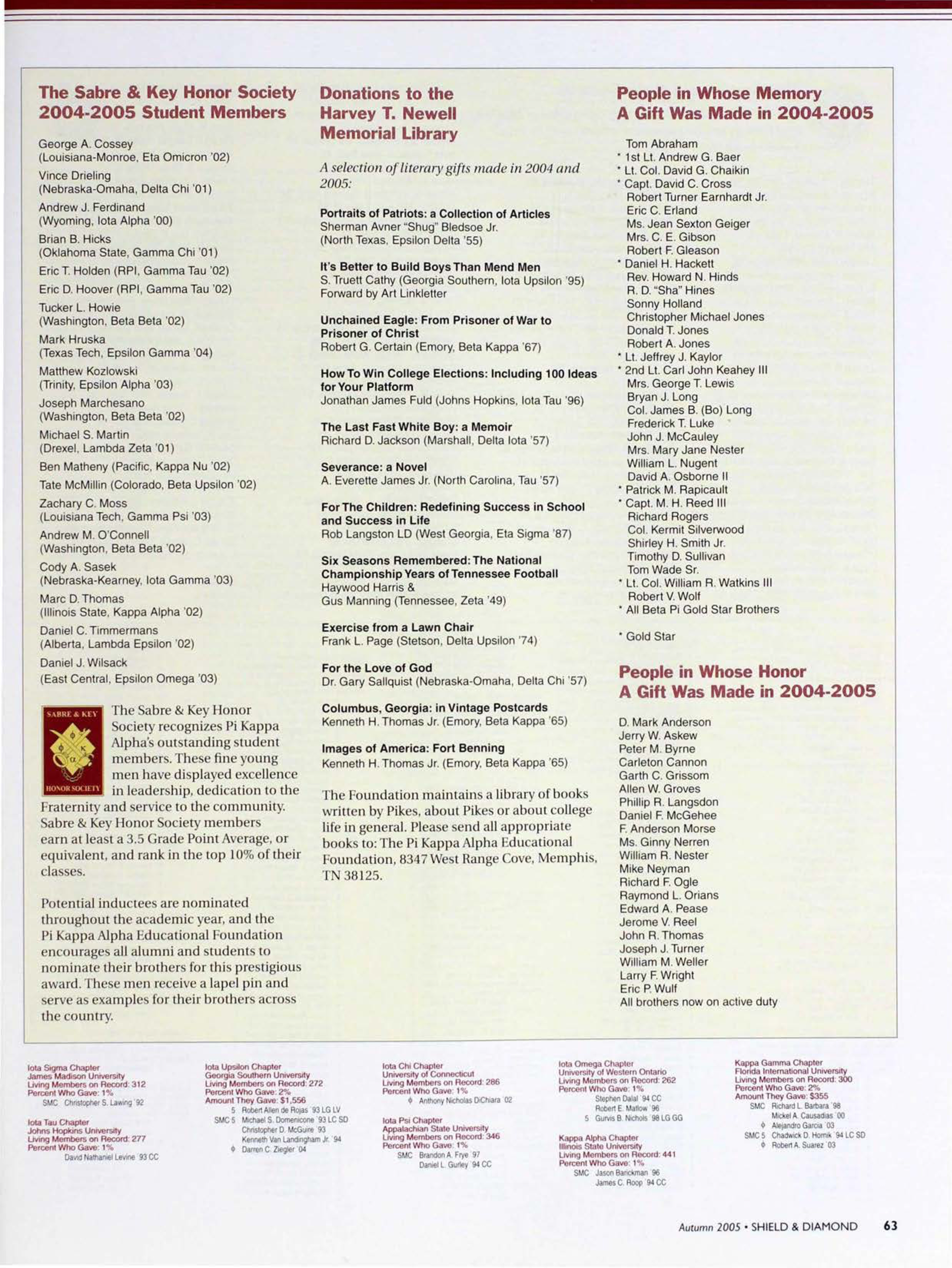 The Sabre And Key Honor Society 2004-2005 Student Members